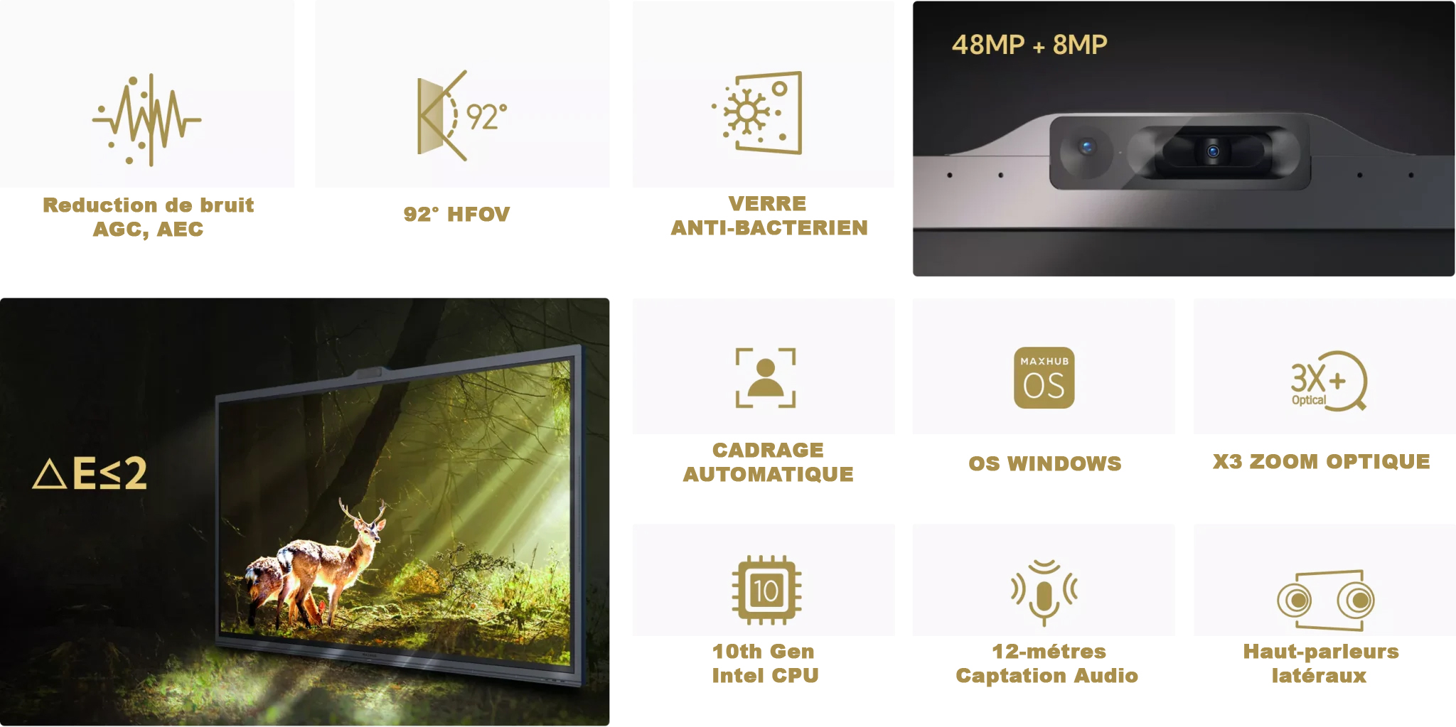 Carractéristiques Ecran Numérique Interactif MAXHUB Carractéristiques Ecran Numérique Interactif MAXHUB