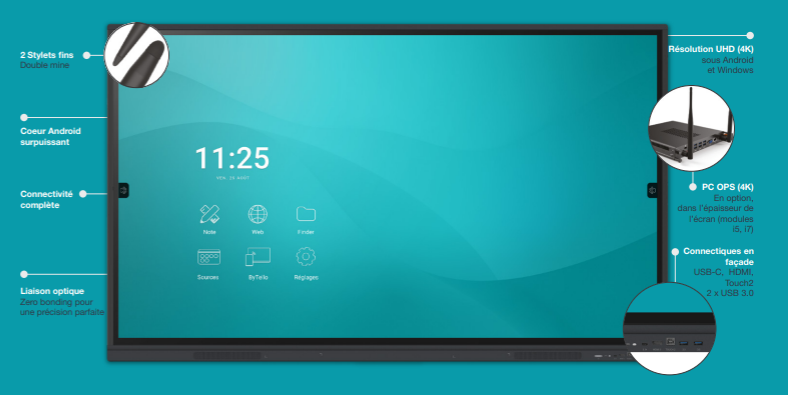 superglass_écran_speechi